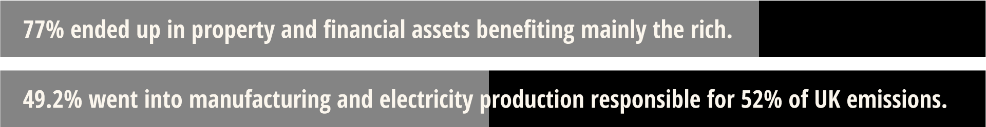 alternatives-QE-results