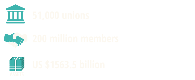 credit-unions-info