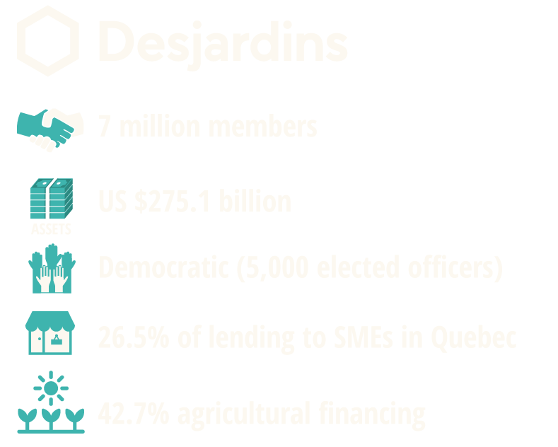 desjardins-info