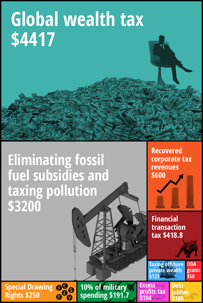 JustTransition-proportions-mobile