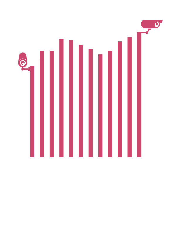 Inteligencia