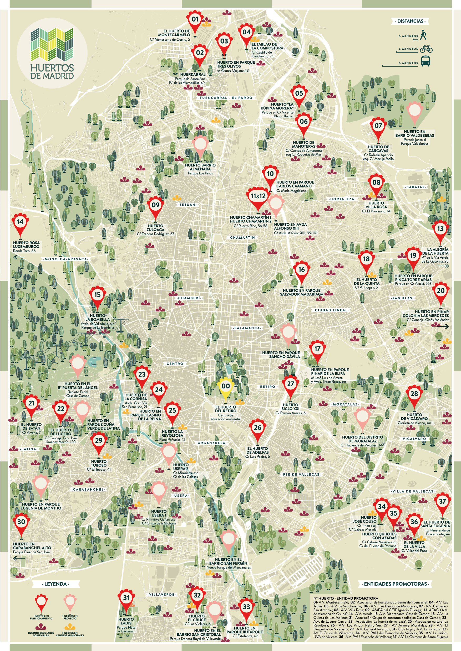 Map of Madrid community gardens