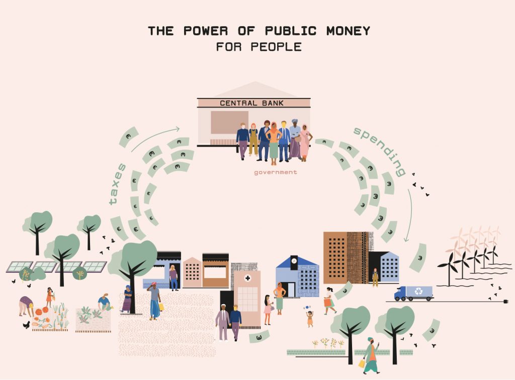 Visual_power_of_public_money