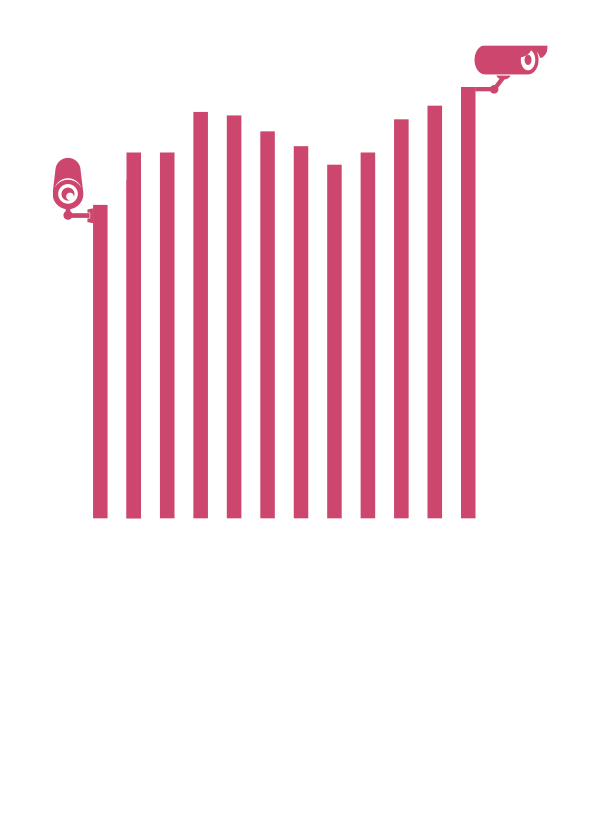 Intelligence (US)