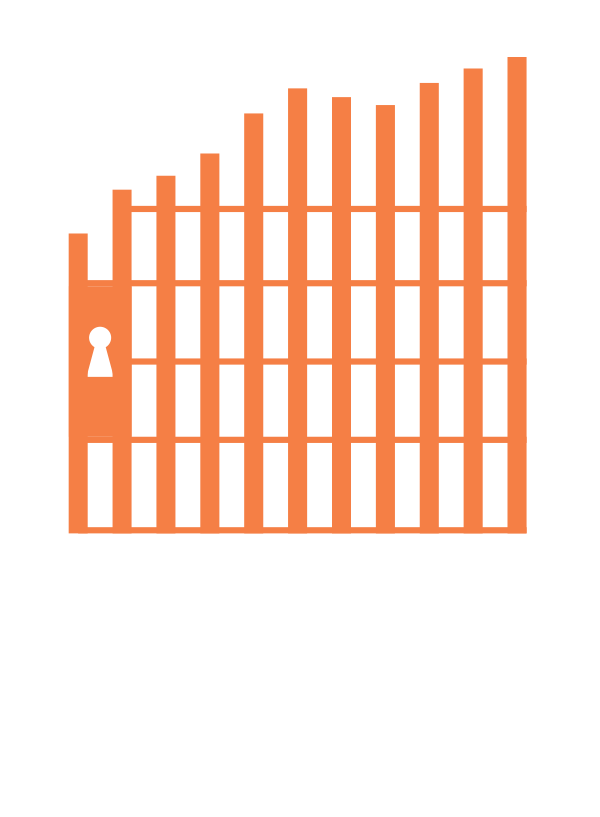 Prisons